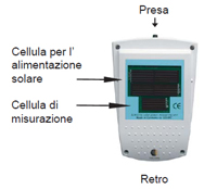 MacSolar