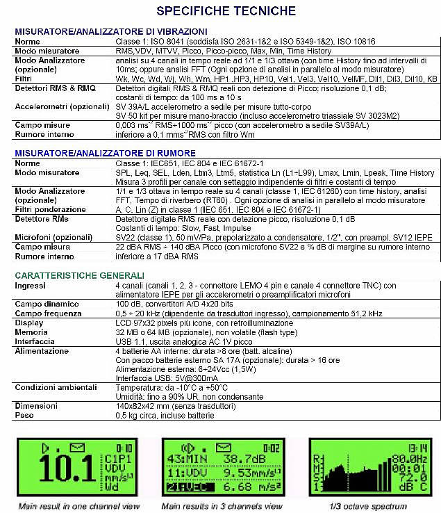 svantech_948_specifiche
