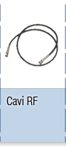 Cavi RF